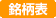 銘柄表